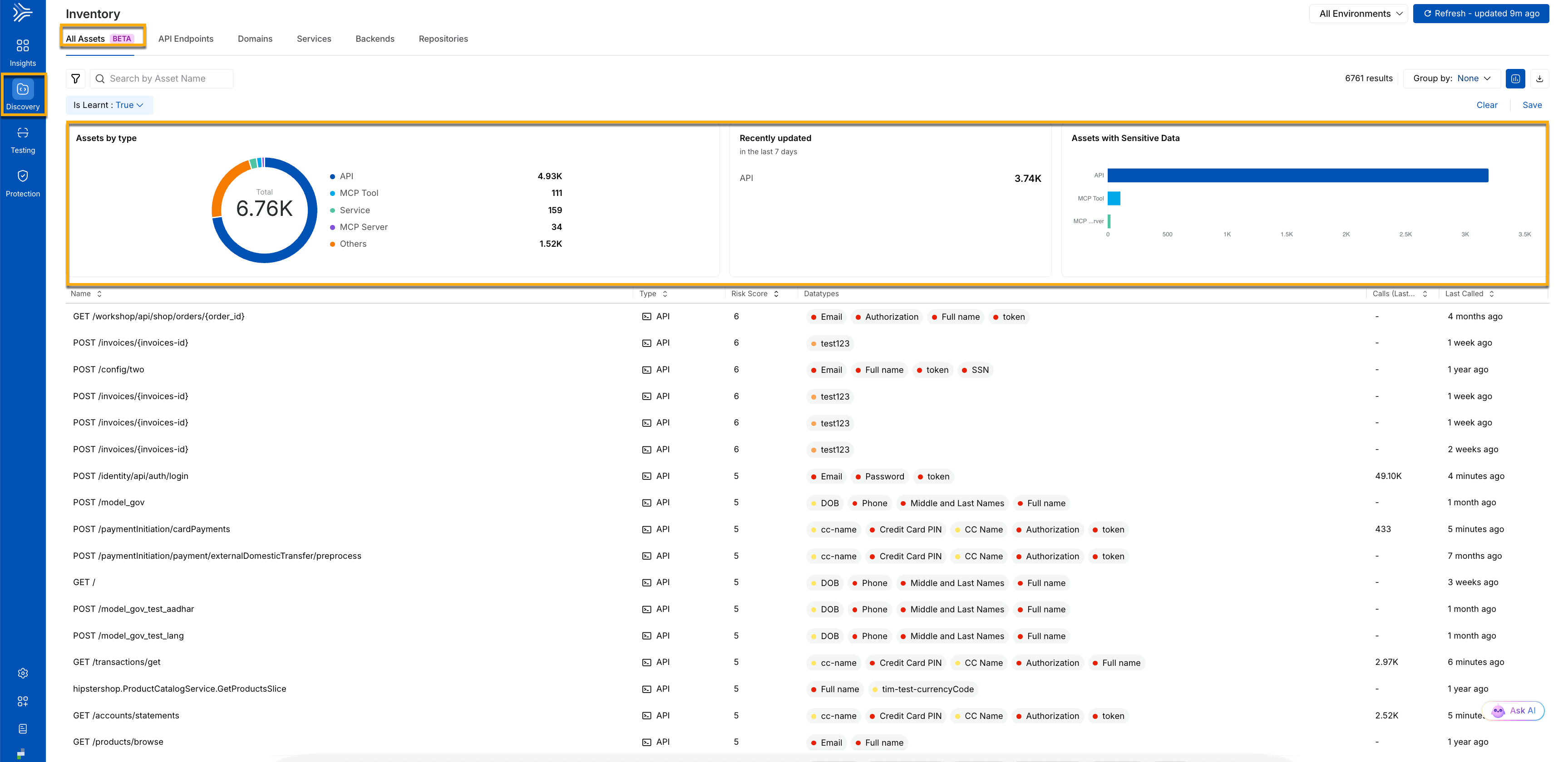 Product overview