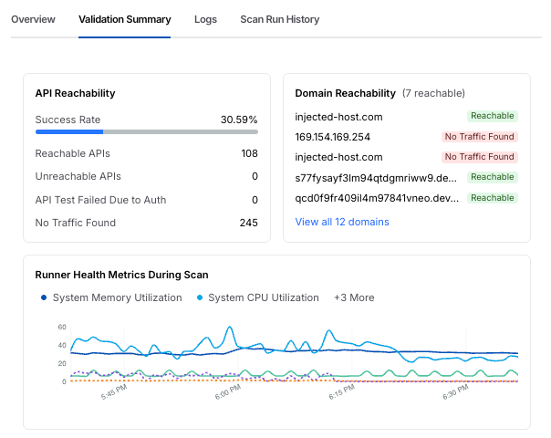 Scan Details Validation Summary