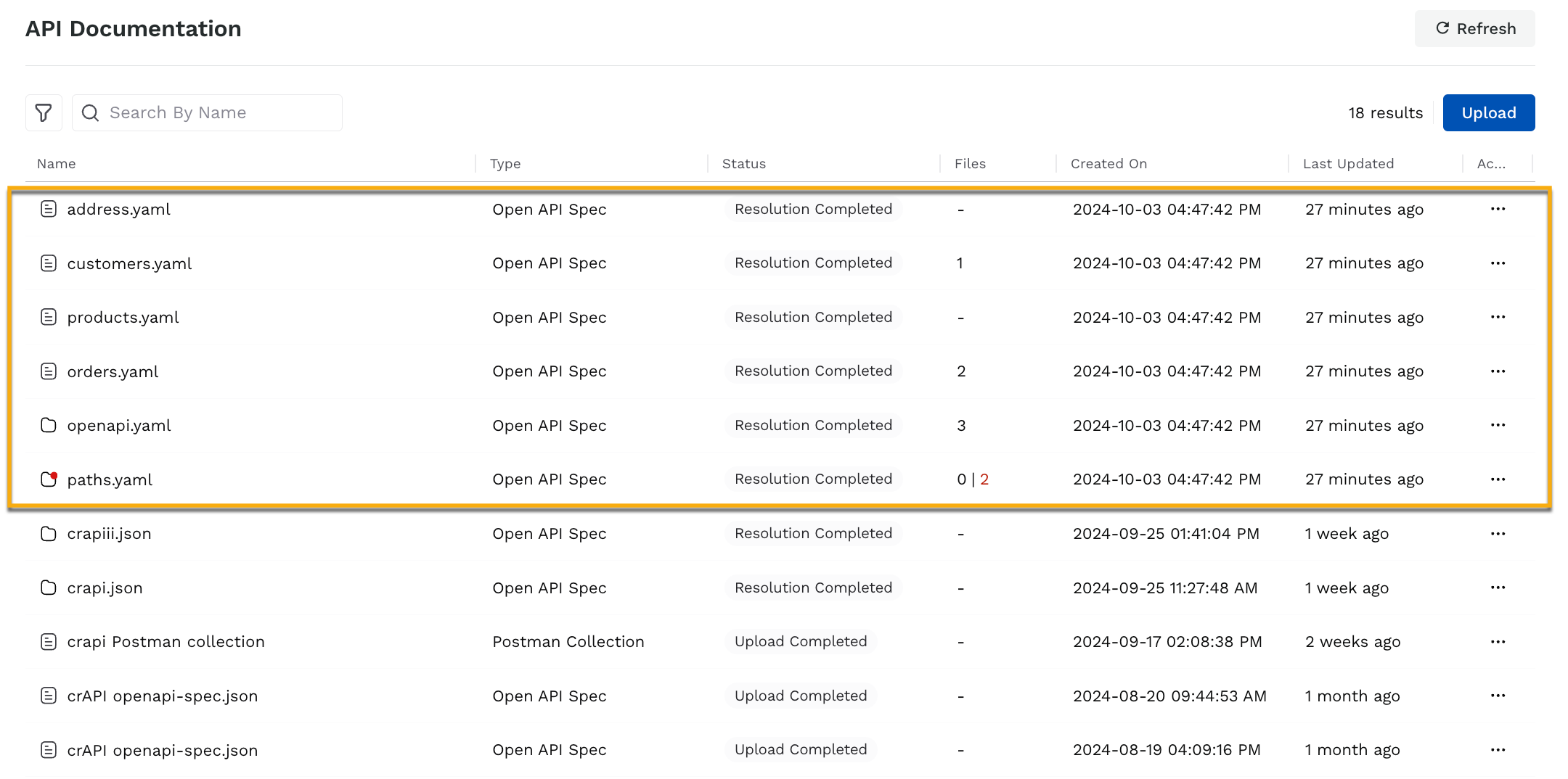 API Documentation And Inspector