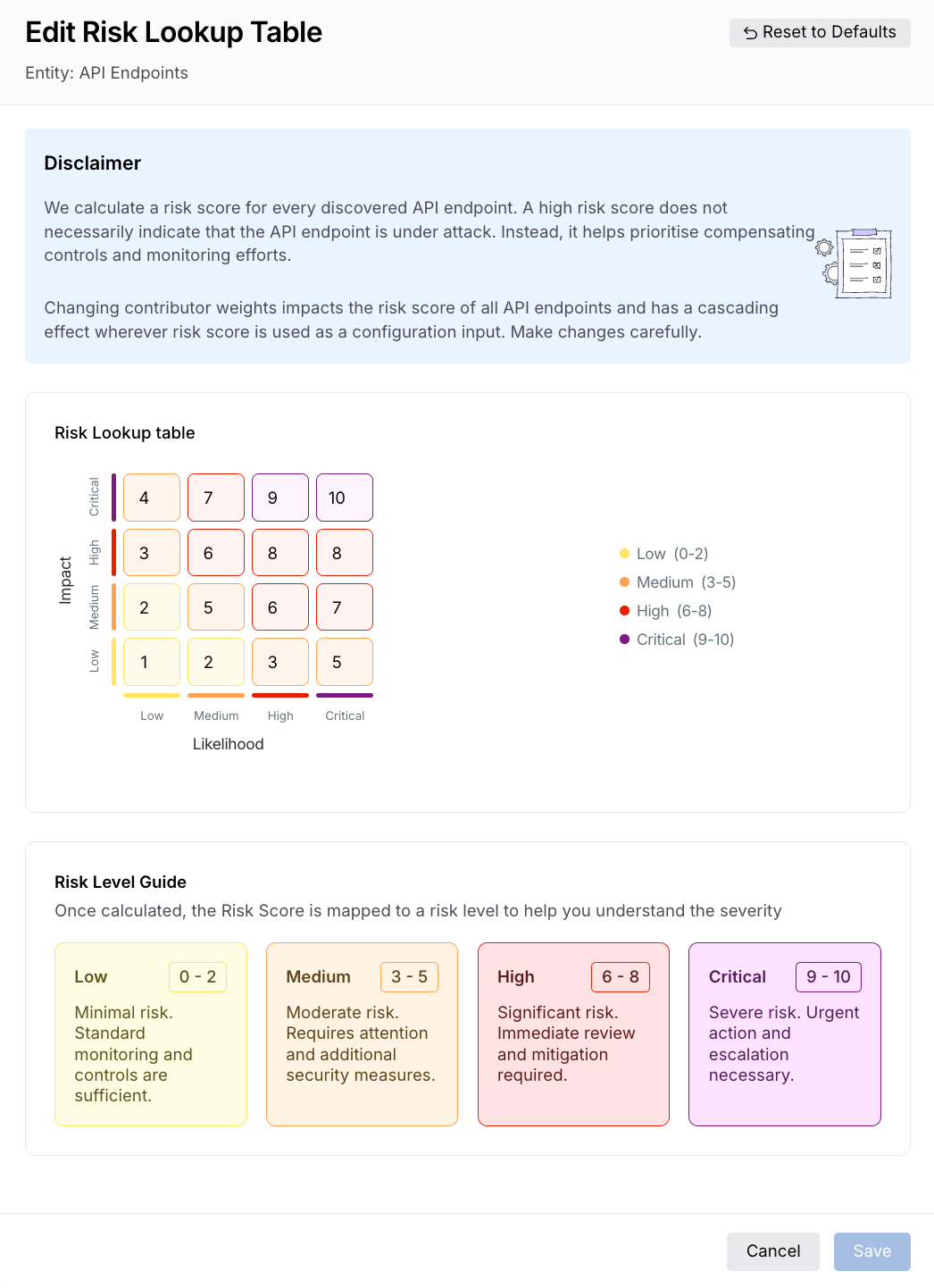 Update Risk Lookup Table