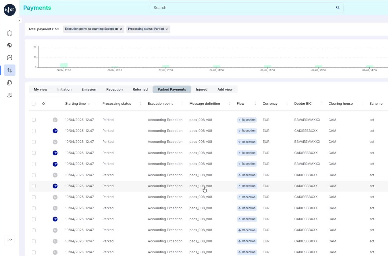 Viewing the Assign Column in the Payment List