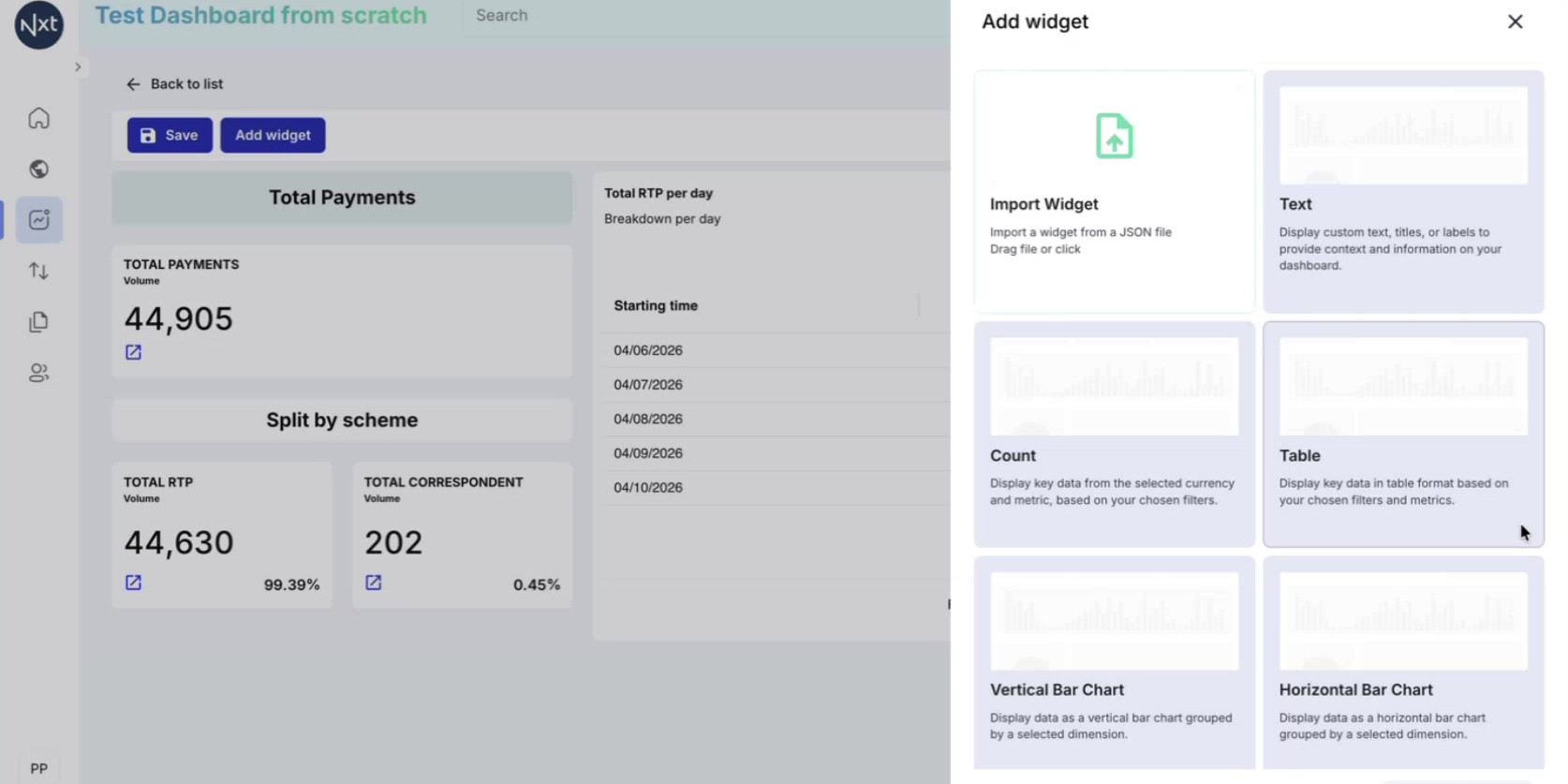 Add a Vertical Bar Chart Widget