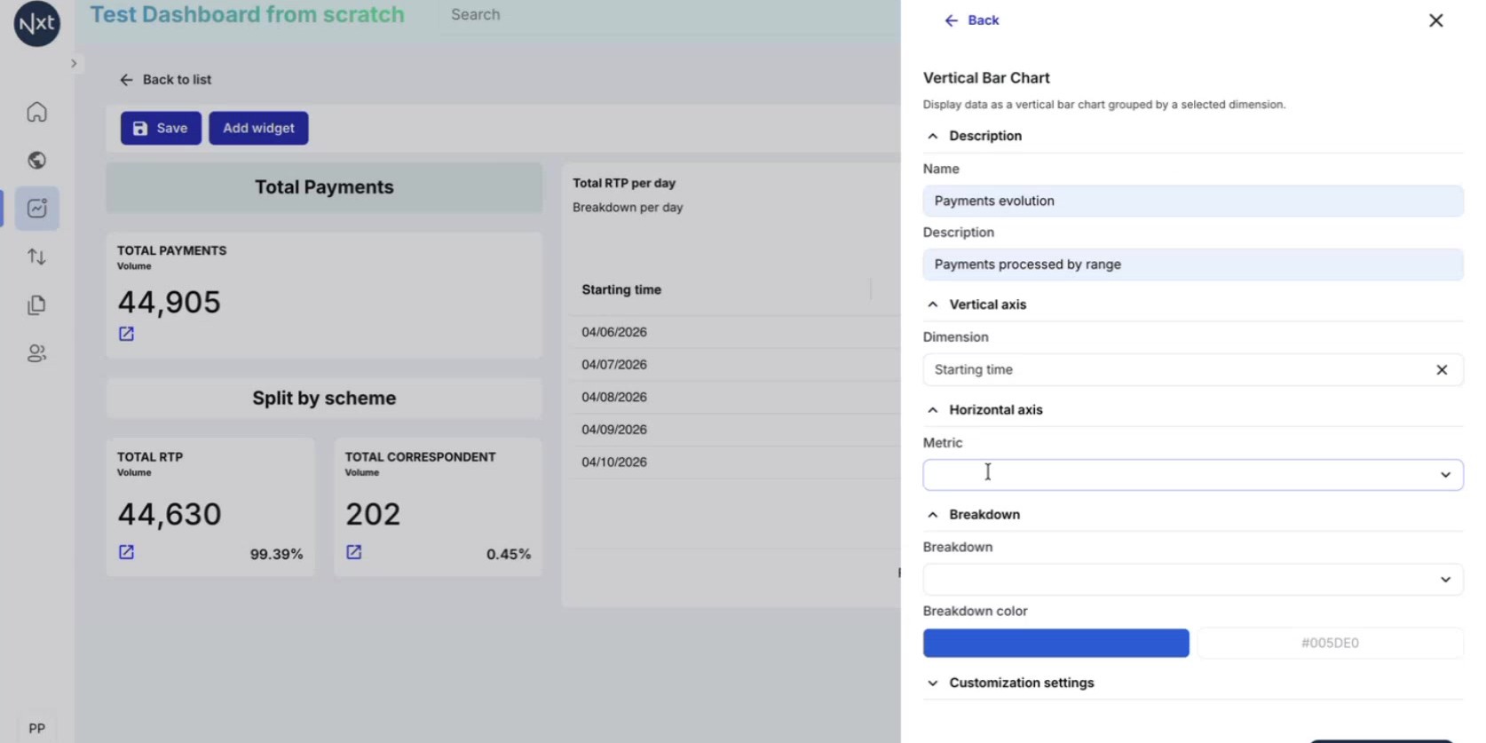 Configure the Vertical Bar Chart