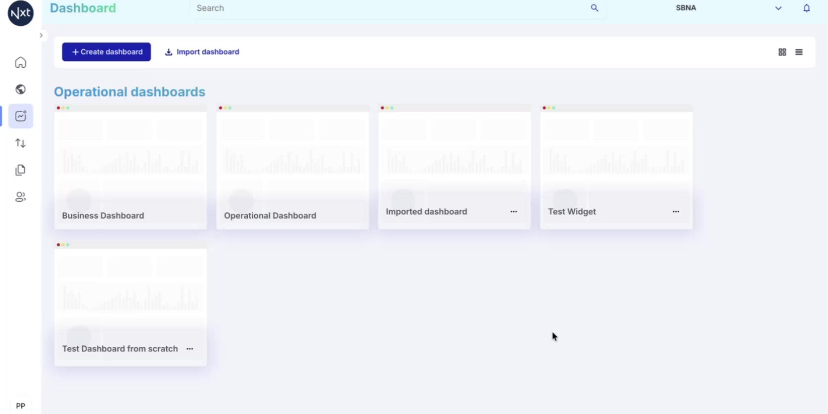 Understanding Dashboard Visibility