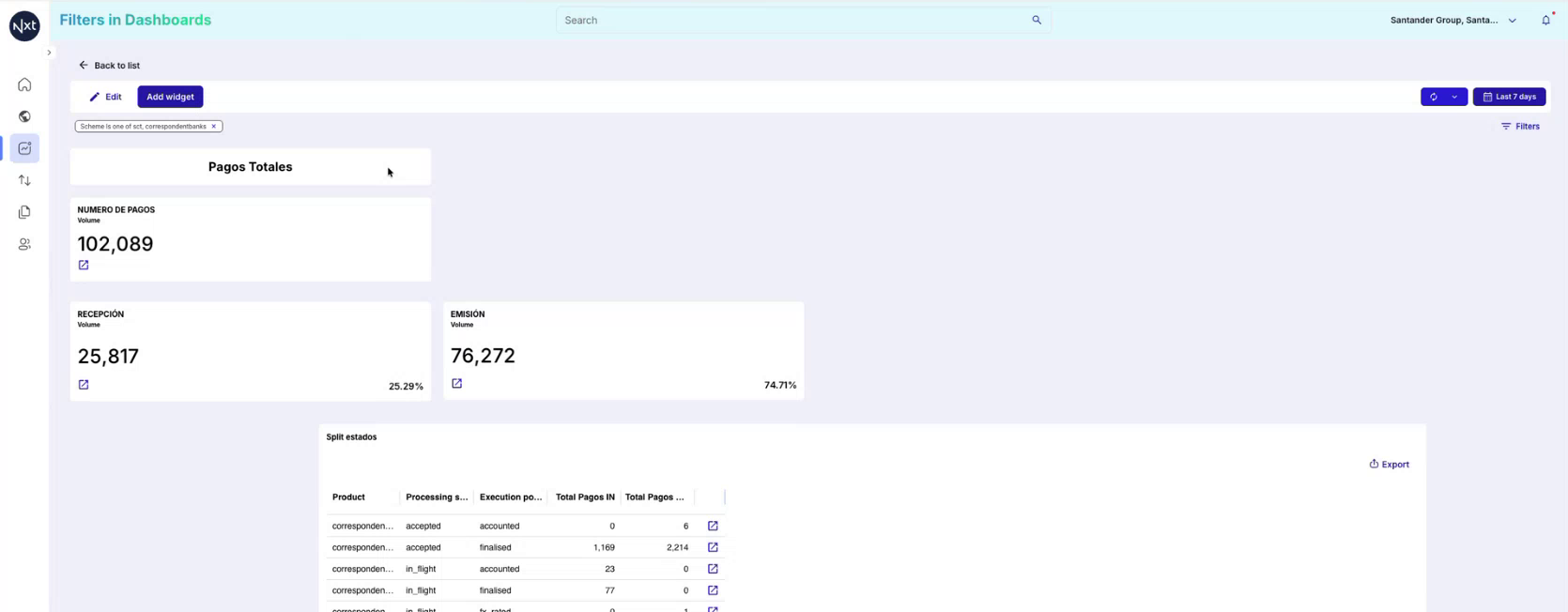 Apply Filters and View Results