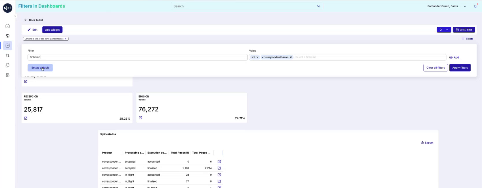Set Filters as Default (Dashboard Creator Only)