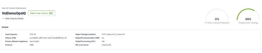 volume_dashboard_details