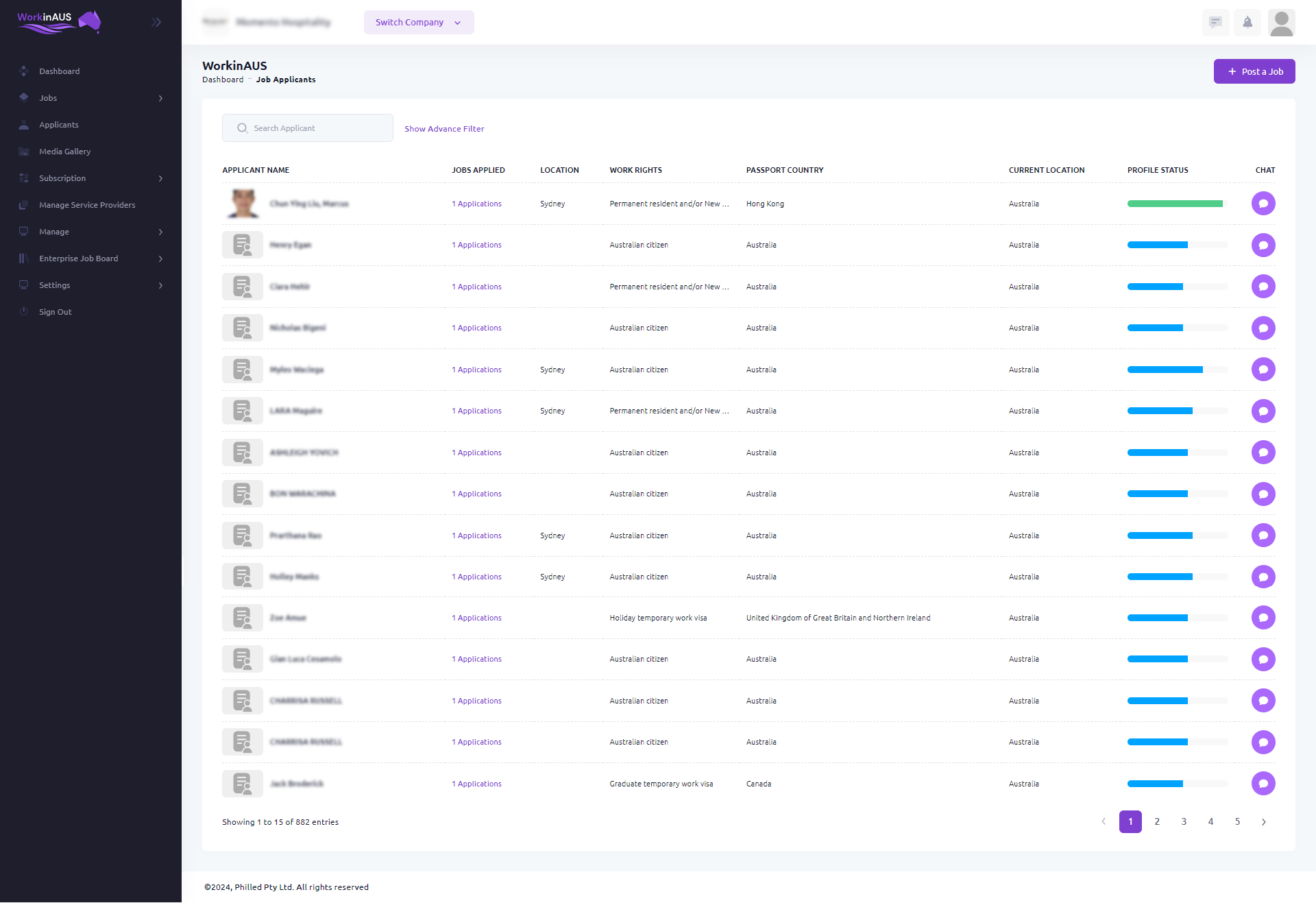 Applicants_Grid_07052024