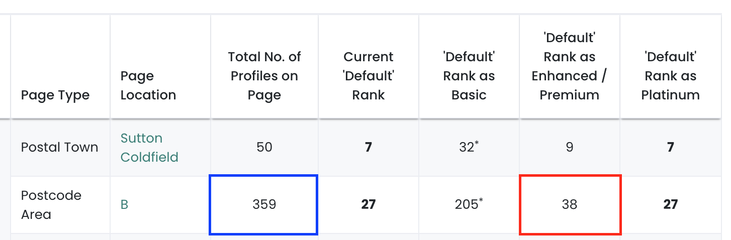 Table

Description automatically generated