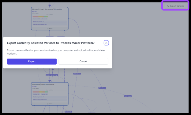 Export PI Workflow