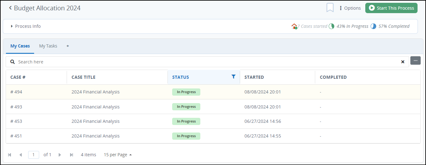 My Cases & My Tasks Panel