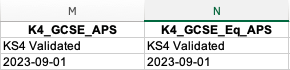 Aspect, resultset, date