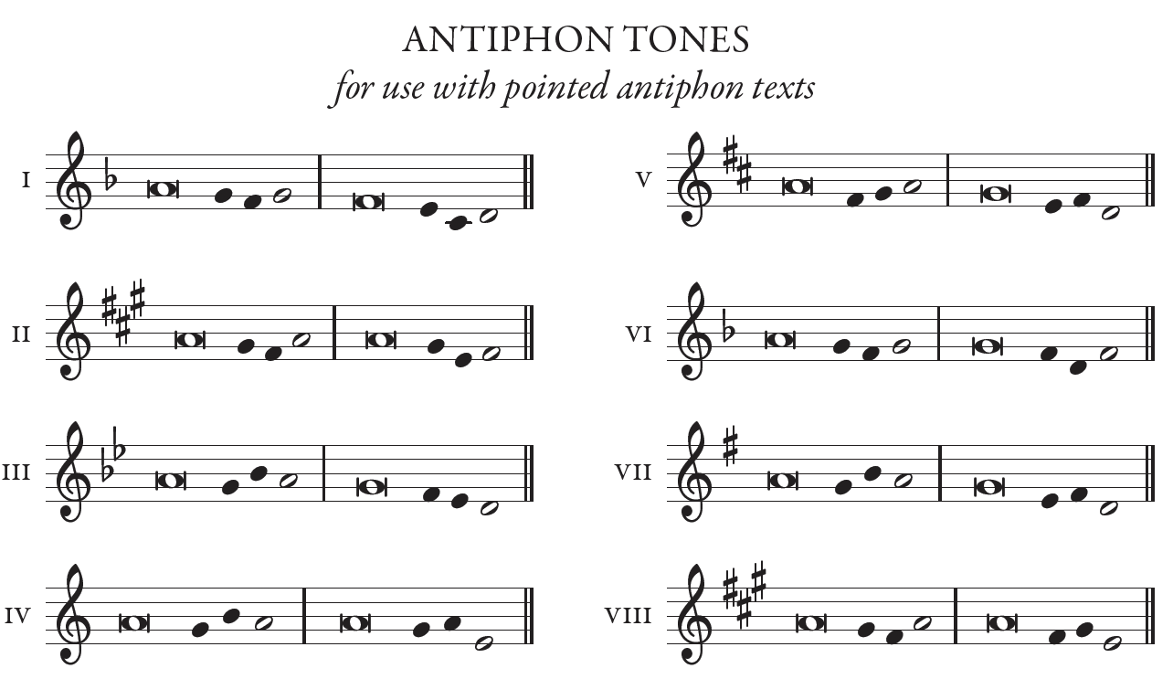 Musical notation for antiphon tones, labeled with Roman numerals for reference.