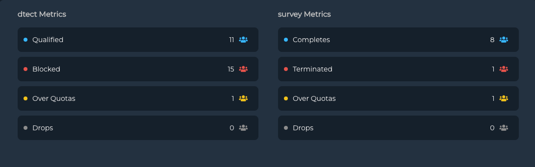 dtectsurveymetrics.png