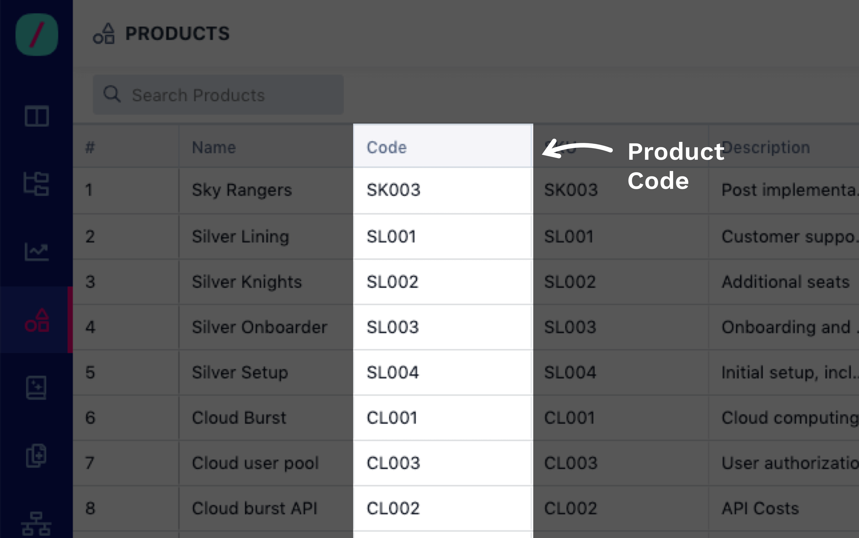 Revv product code
