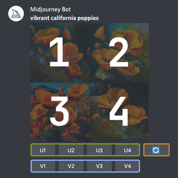 Imagem da interface do botão Midjourney Discord depois de gerar uma grade de imagens