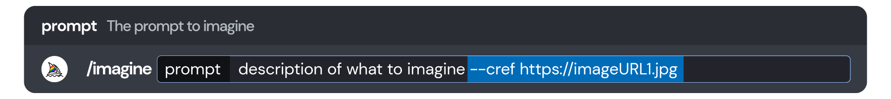 Image of the Discord message send box showing an example /imagine command using --cref style references: '/imagine prompt description of what to imagine --cref https://imageURL1.jpg'