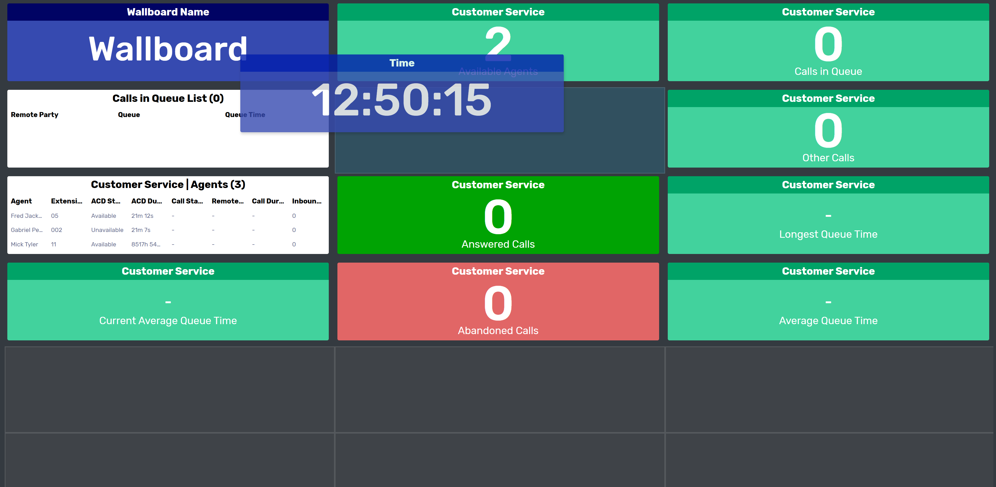 Launching and Customising a Wallboard