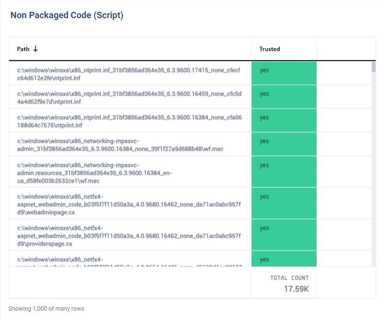 Non Packaged Code Script