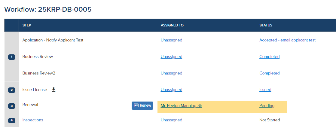 Business License Workflow, Steps Assigned to Me.png