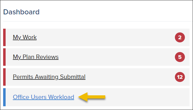 Dashboard, office users workload widget.png