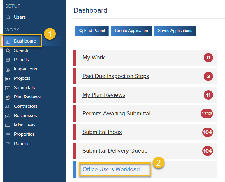 Dashboard, office users workload.png