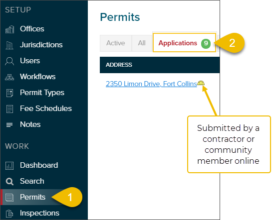 Permits, applications, submitted by external user