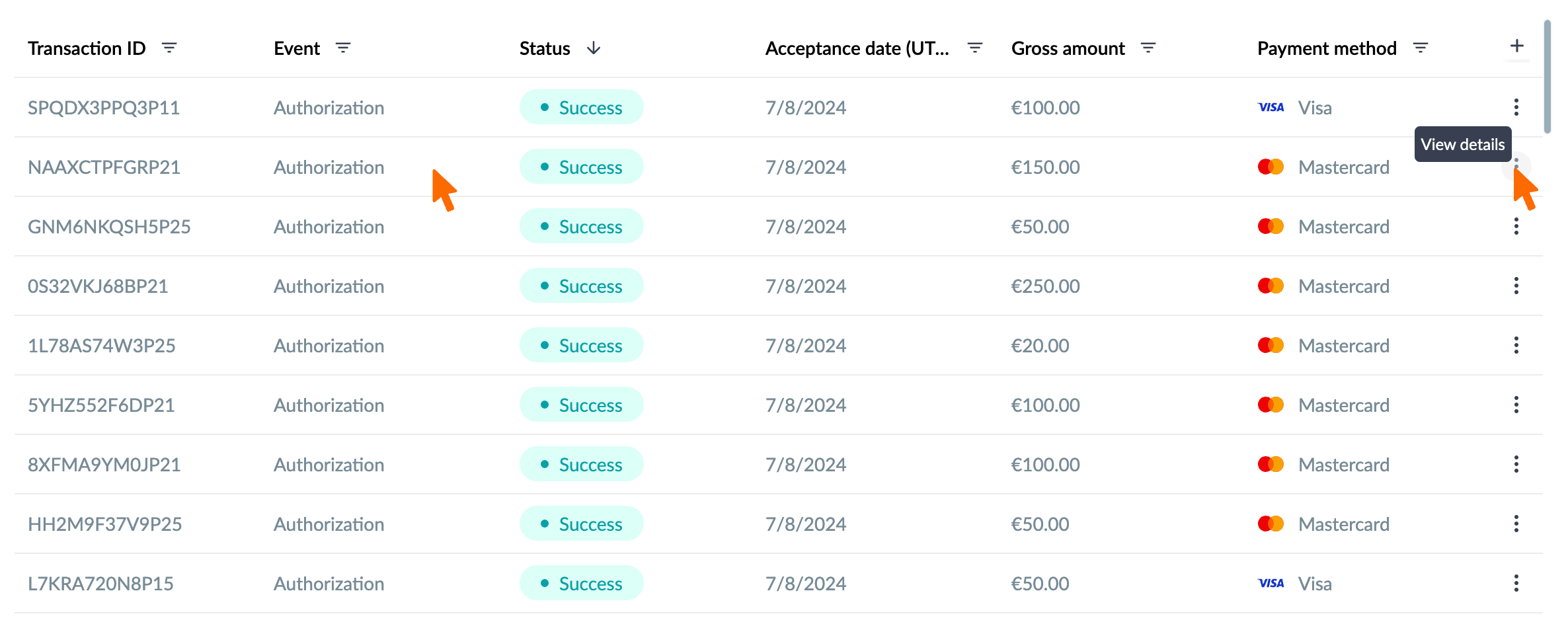 accepted-transactions-details-panel