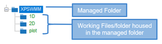 A picture containing diagram  Description automatically generated