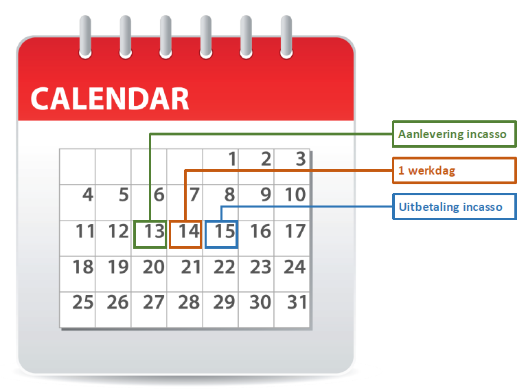 calendarSDD