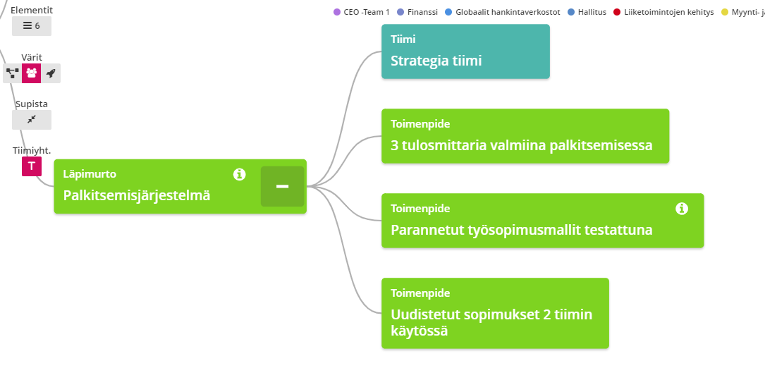 strategy_mind map_team connections_FIN.png