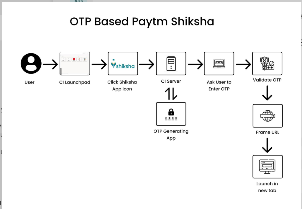 Diagram  Description automatically generated