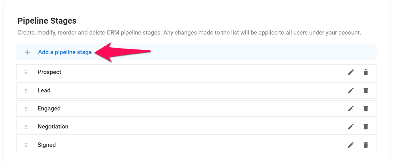 CRM Pipeline Stages 1