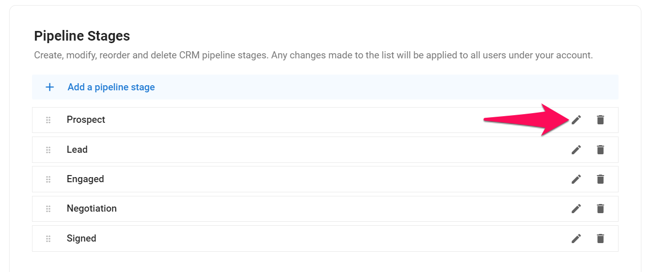 CRM Pipeline Stages 3