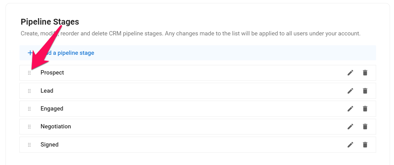CRM Pipeline Stages 5