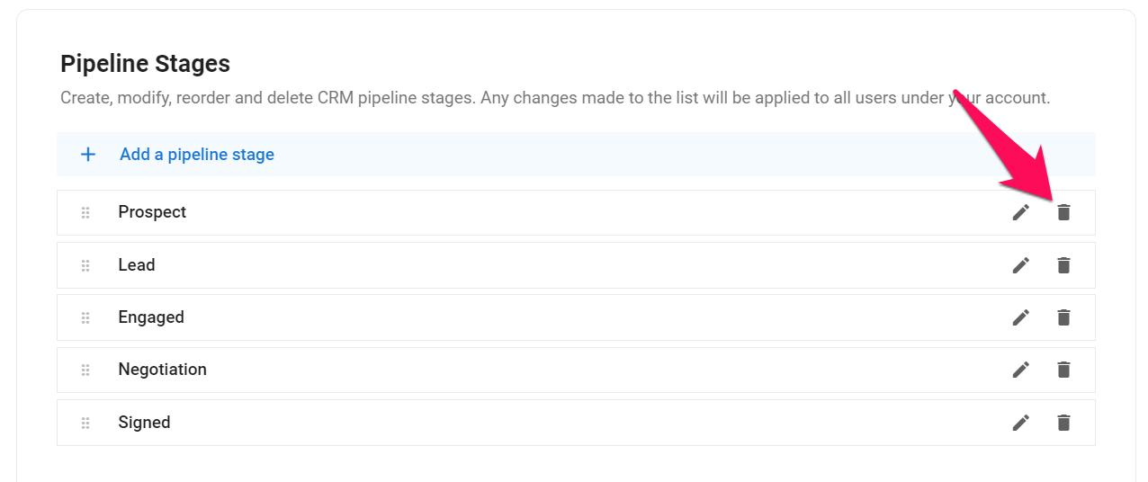 CRM Pipeline Stages 6