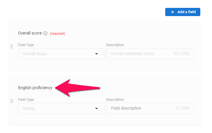 Manage Candidate Scorecards