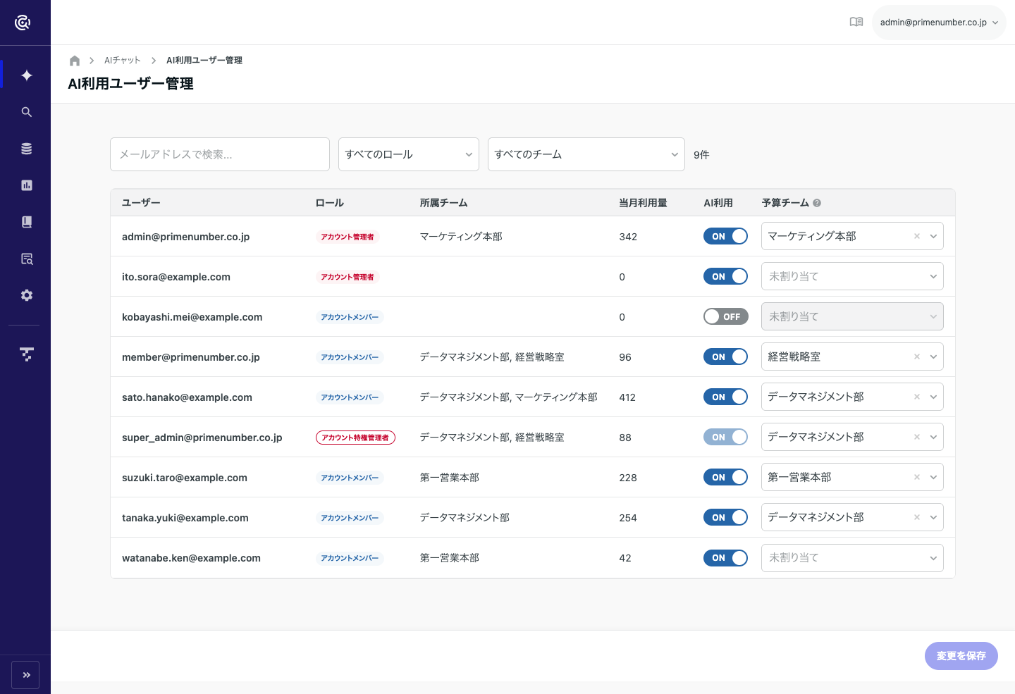AI利用ユーザー管理画面