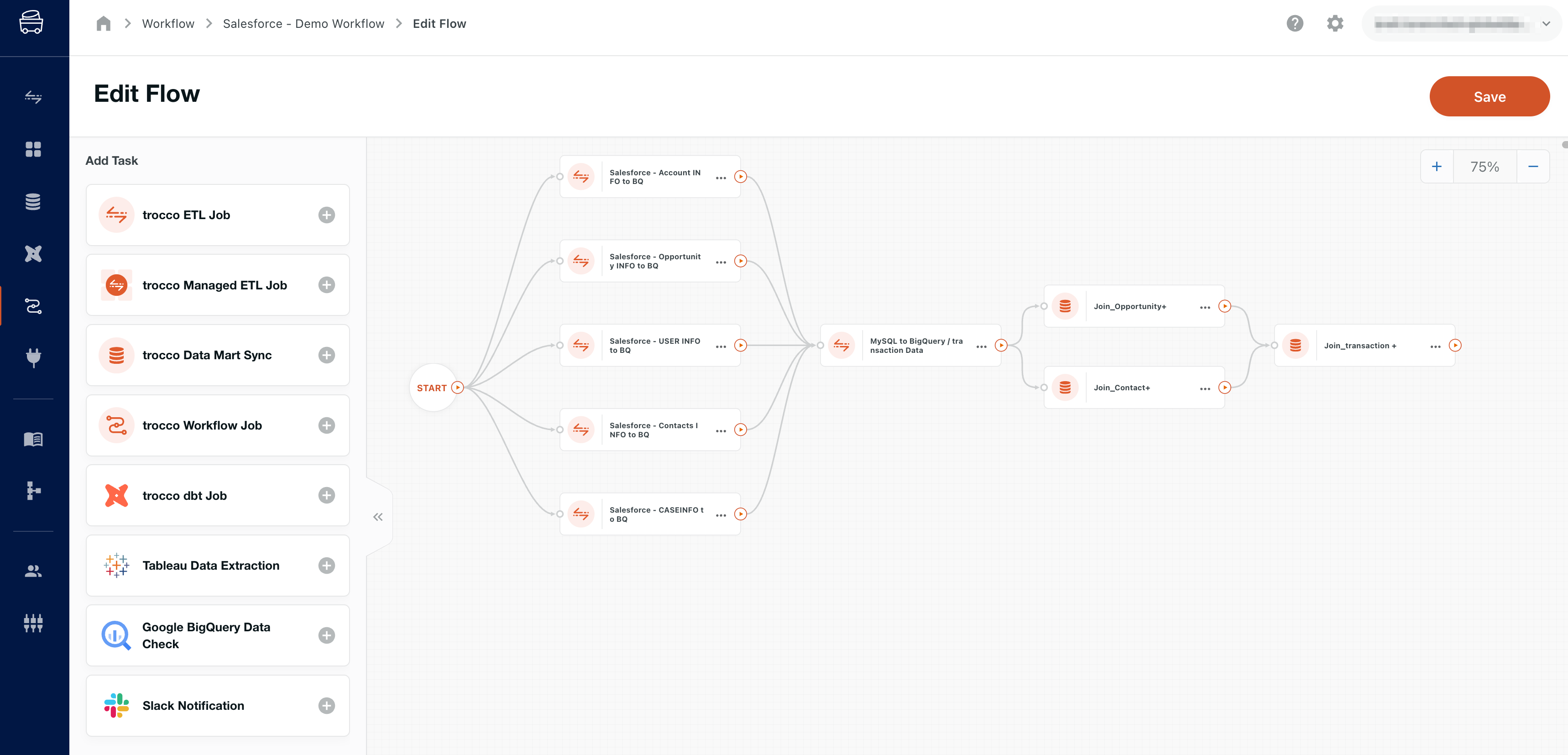 Workflow - Overview