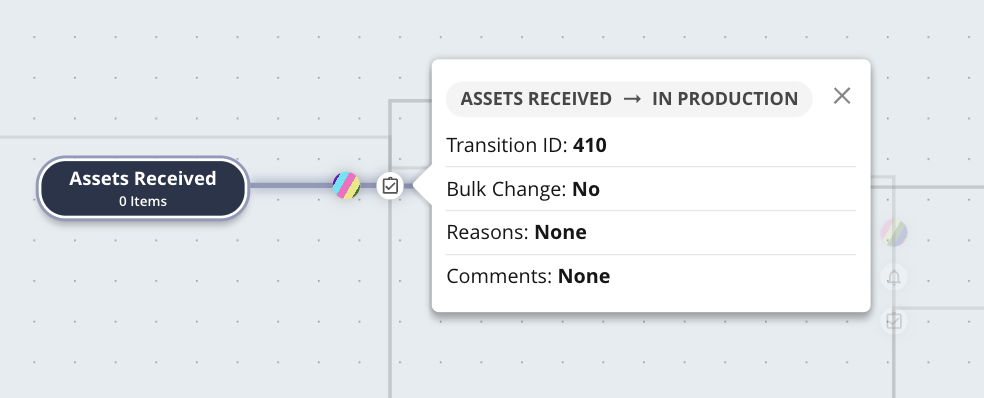 Workflow View Mode