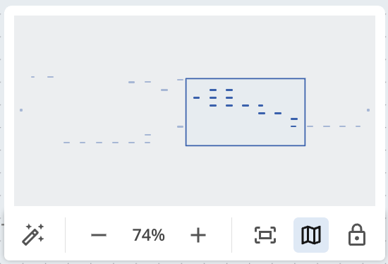 Workflow View Mode