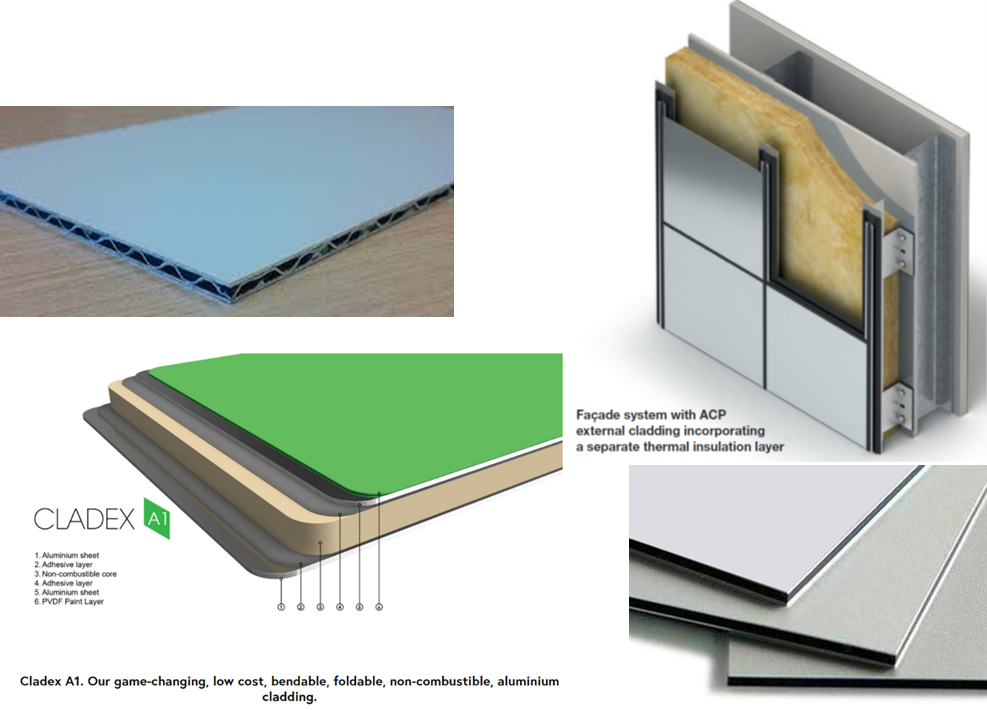 Types Of Wall Panel System Pdf