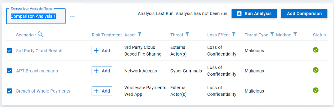 Compare Analysis 2