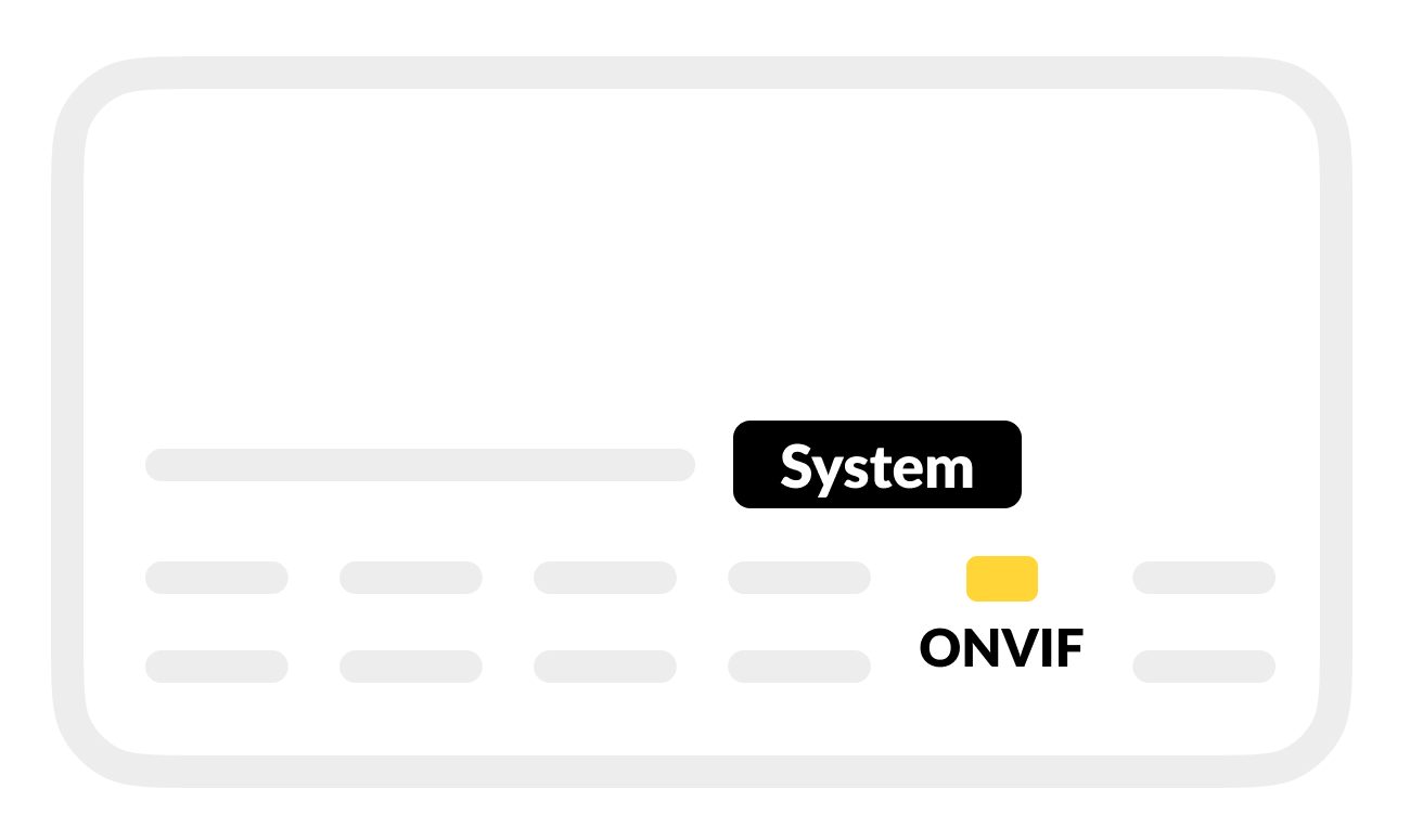 img axis settings onvif