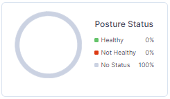 Posture Status.png