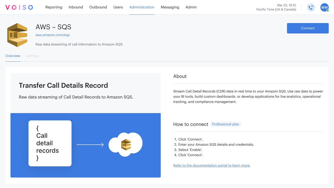 AWS SQS Raw Data Streaming Integration Page