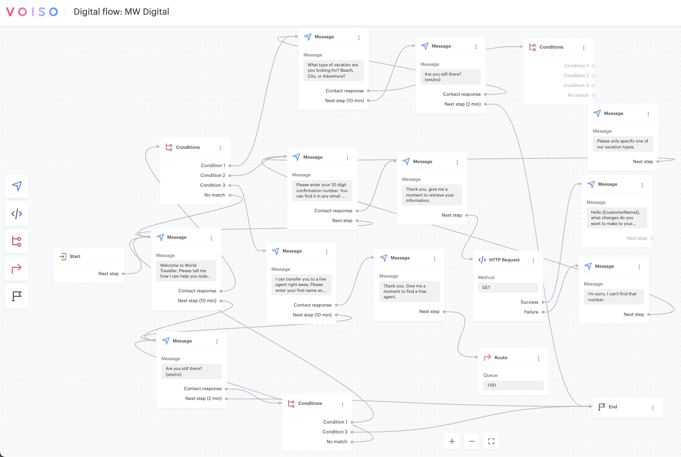 Flow Builder Chatbot Example