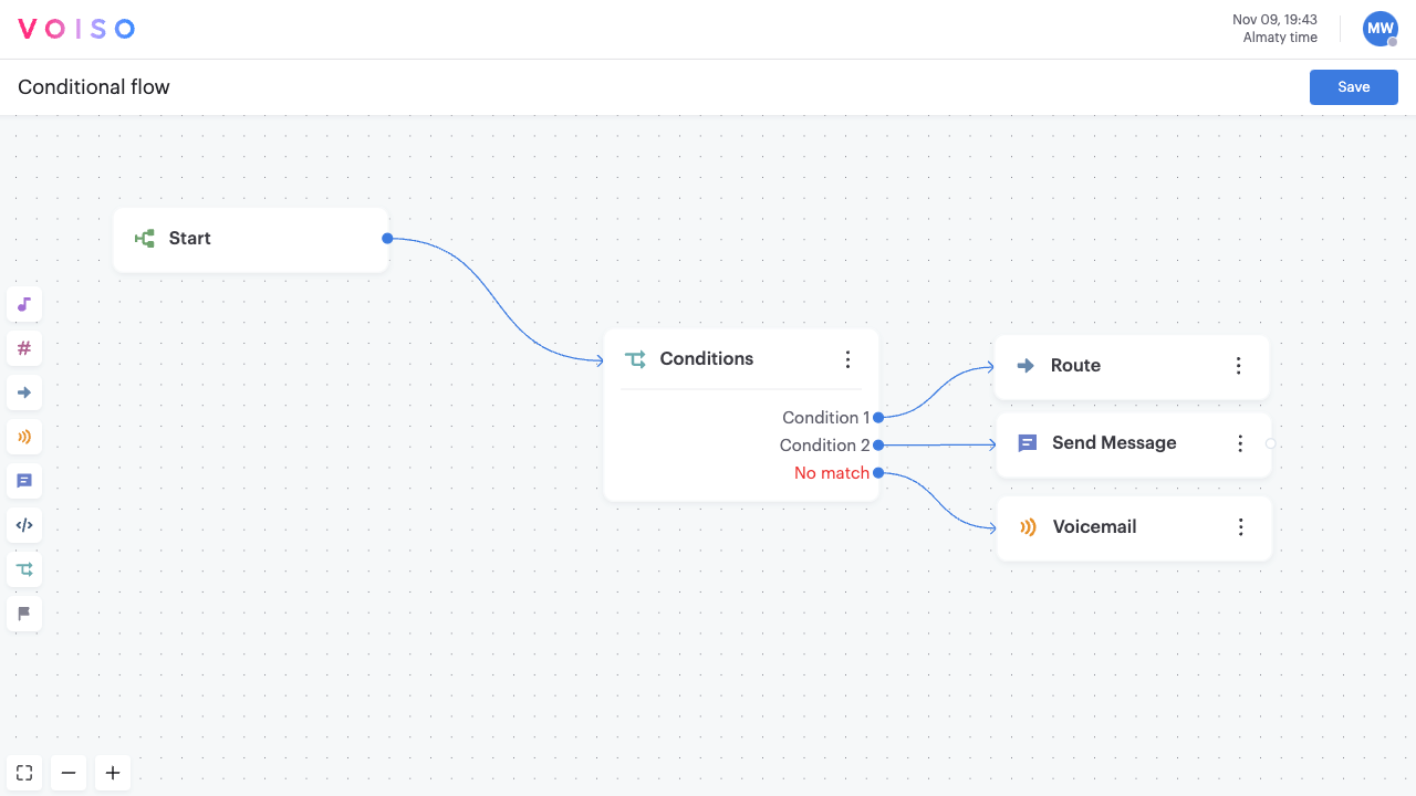 Flow%20Builder%20Condition%20Node%20Connections