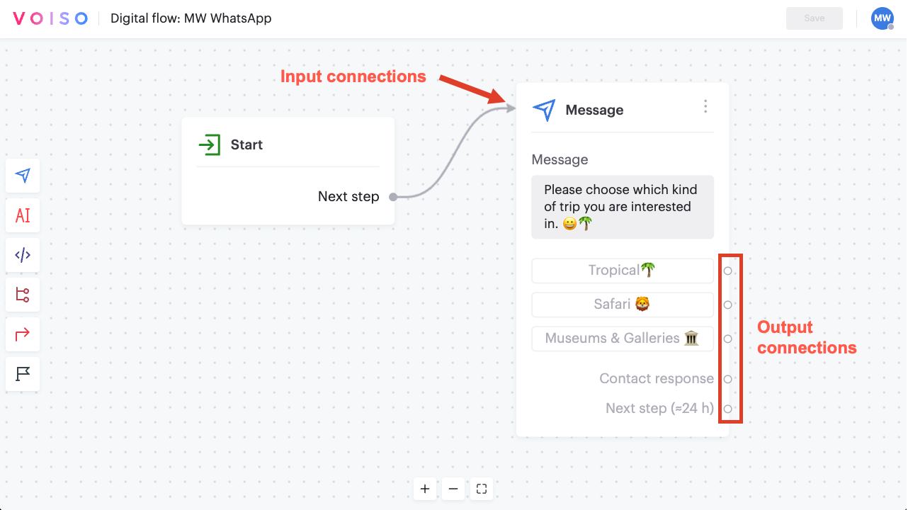 Flow Builder Digital Message Node WhatsApp Making Connections