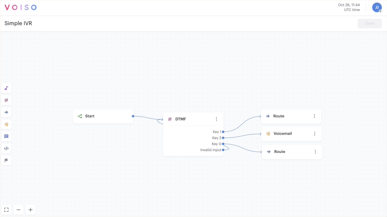 Flow Builder Use Case Simple IVR